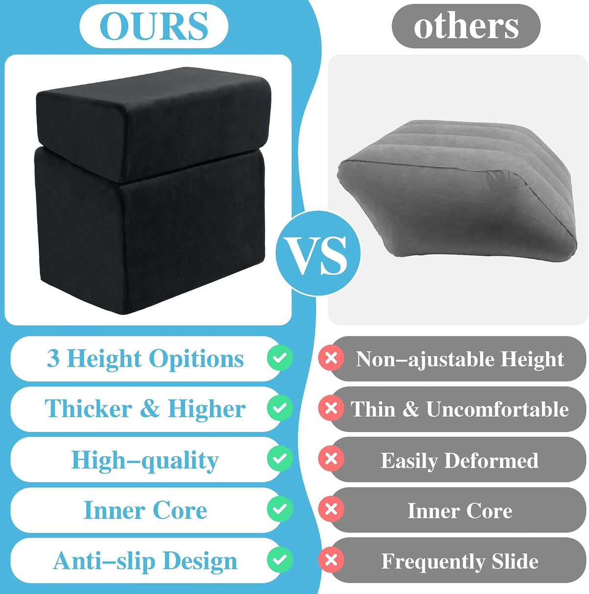 Under Desk Foot Rest, Ergonomic Office Footrest with 3 Adjustable Heights, High-Density Memory Foam Leg Rest for Home, Travel, Airplane with Washable Cover