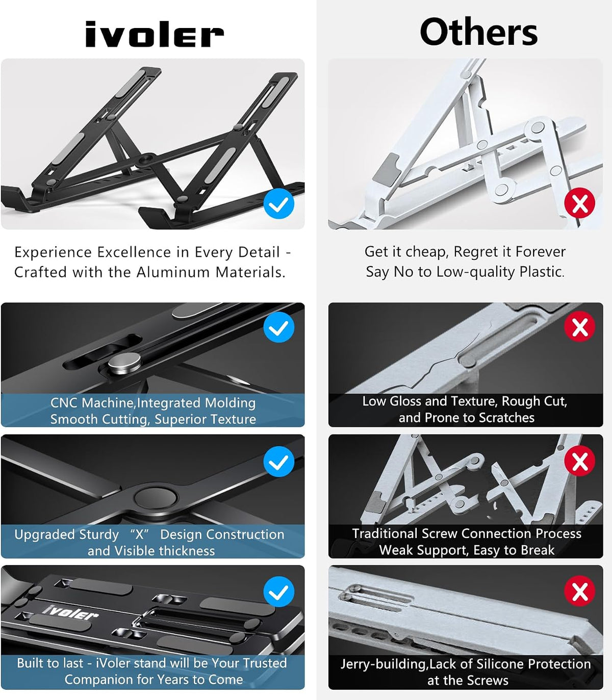 Laptop Stand, Laptop Holder Riser Computer Tablet Stand,Silver