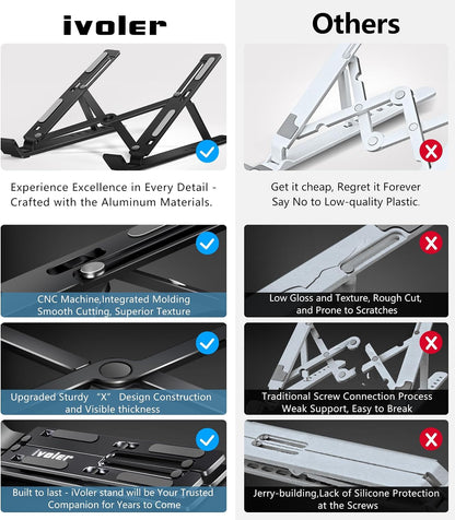 Laptop Stand, Laptop Holder Riser Computer Tablet Stand,Silver