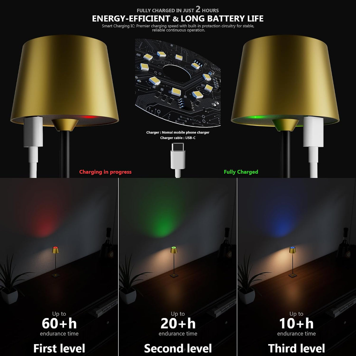 Compact Cordless Table Lamp, Rechargeable LED Night Light, Dual Light Source (RGB Top & Warm Bottom), Touch Control & Timer, Metal Lamp for Bedroom & Kids Room (Black 1pack)