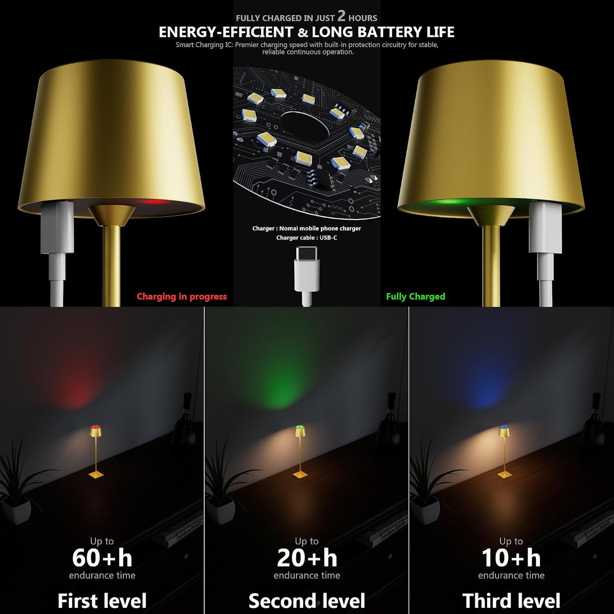 Compact Cordless Table Lamp, Rechargeable LED Night Light, Dual Light Source (RGB Top & Warm Bottom), Touch Control & Timer, Metal Lamp for Bedroom & Kids Room (Black 1pack)