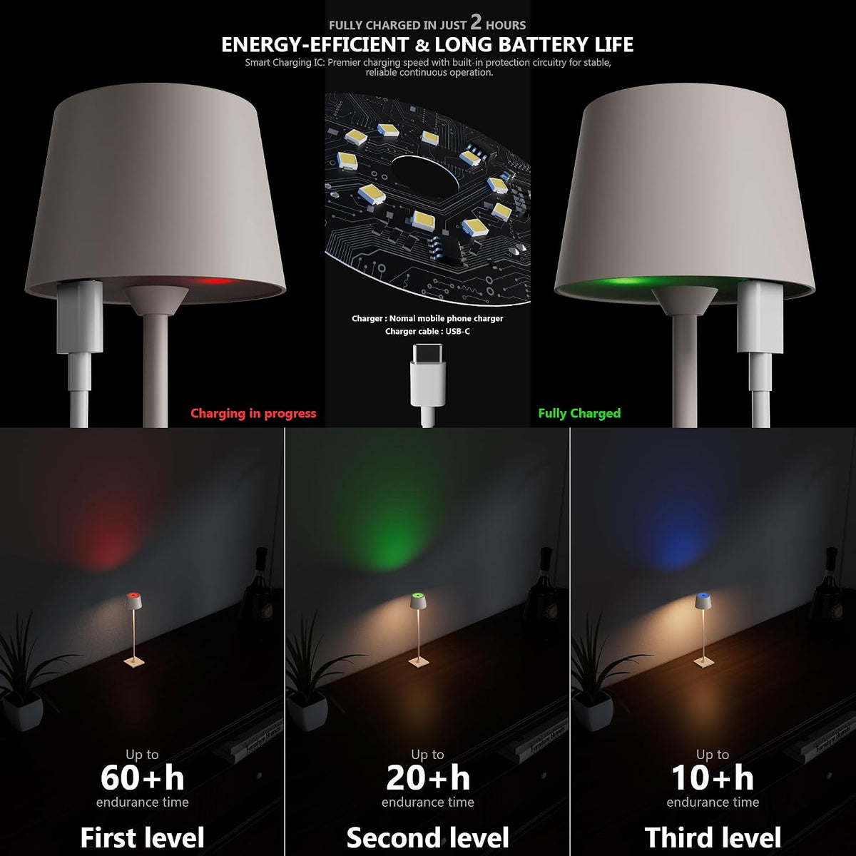Compact Cordless Table Lamp, Rechargeable LED Night Light, Dual Light Source (RGB Top & Warm Bottom), Touch Control & Timer, Metal Lamp for Bedroom & Kids Room (Black 1pack)