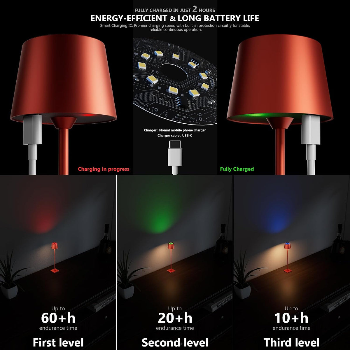 Compact Cordless Table Lamp, Rechargeable LED Night Light, Dual Light Source (RGB Top & Warm Bottom), Touch Control & Timer, Metal Lamp for Bedroom & Kids Room (Black 1pack)