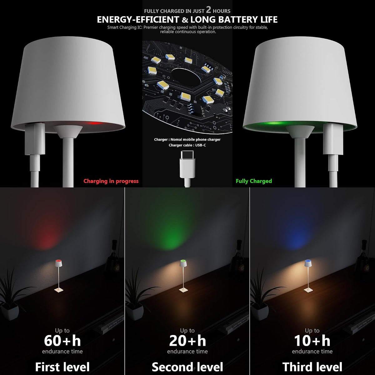 Compact Cordless Table Lamp, Rechargeable LED Night Light, Dual Light Source (RGB Top & Warm Bottom), Touch Control & Timer, Metal Lamp for Bedroom & Kids Room (Black 1pack)