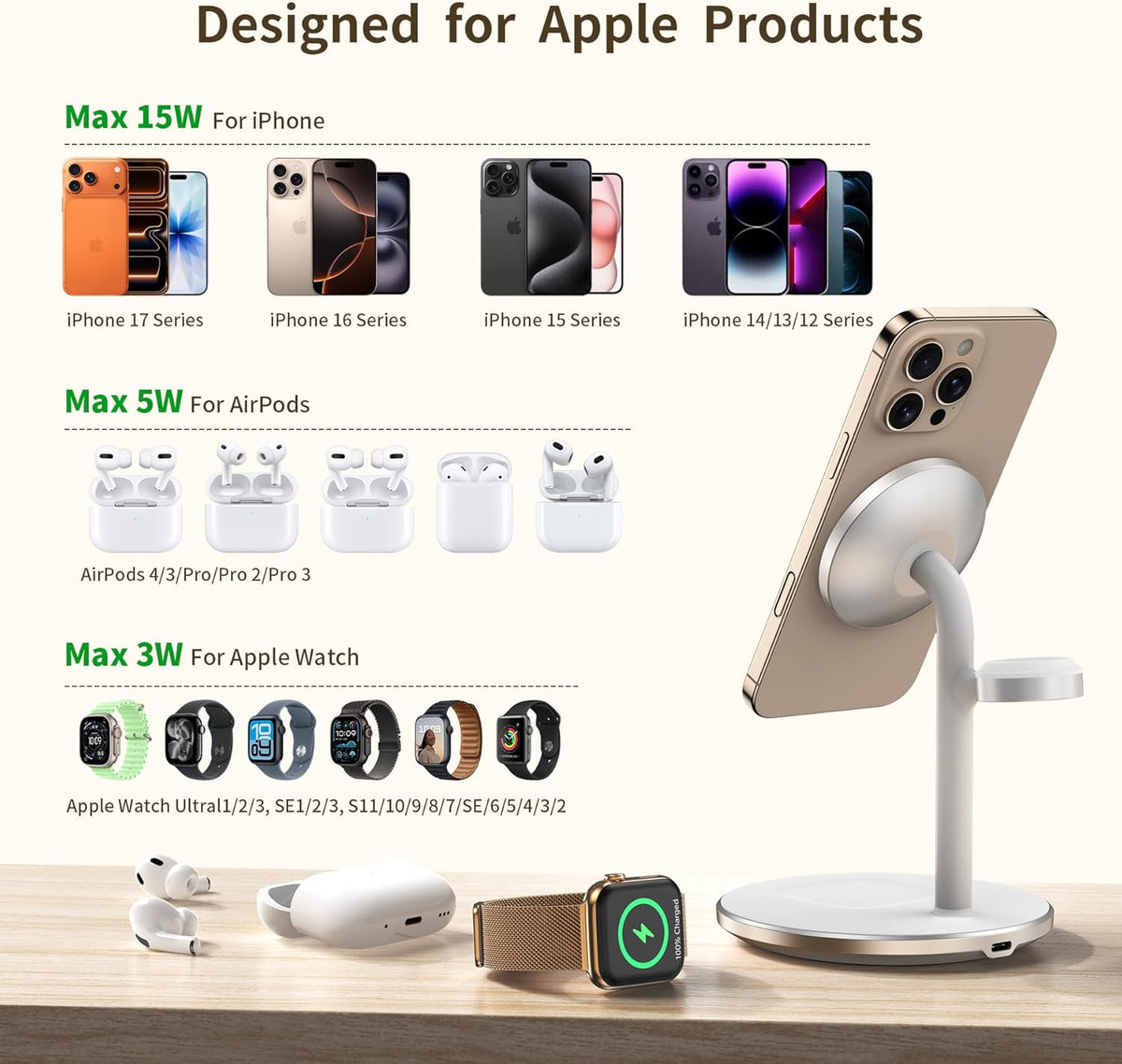 3 in 1 Magnetic Wireless Charging Station for Apple Devices,15W