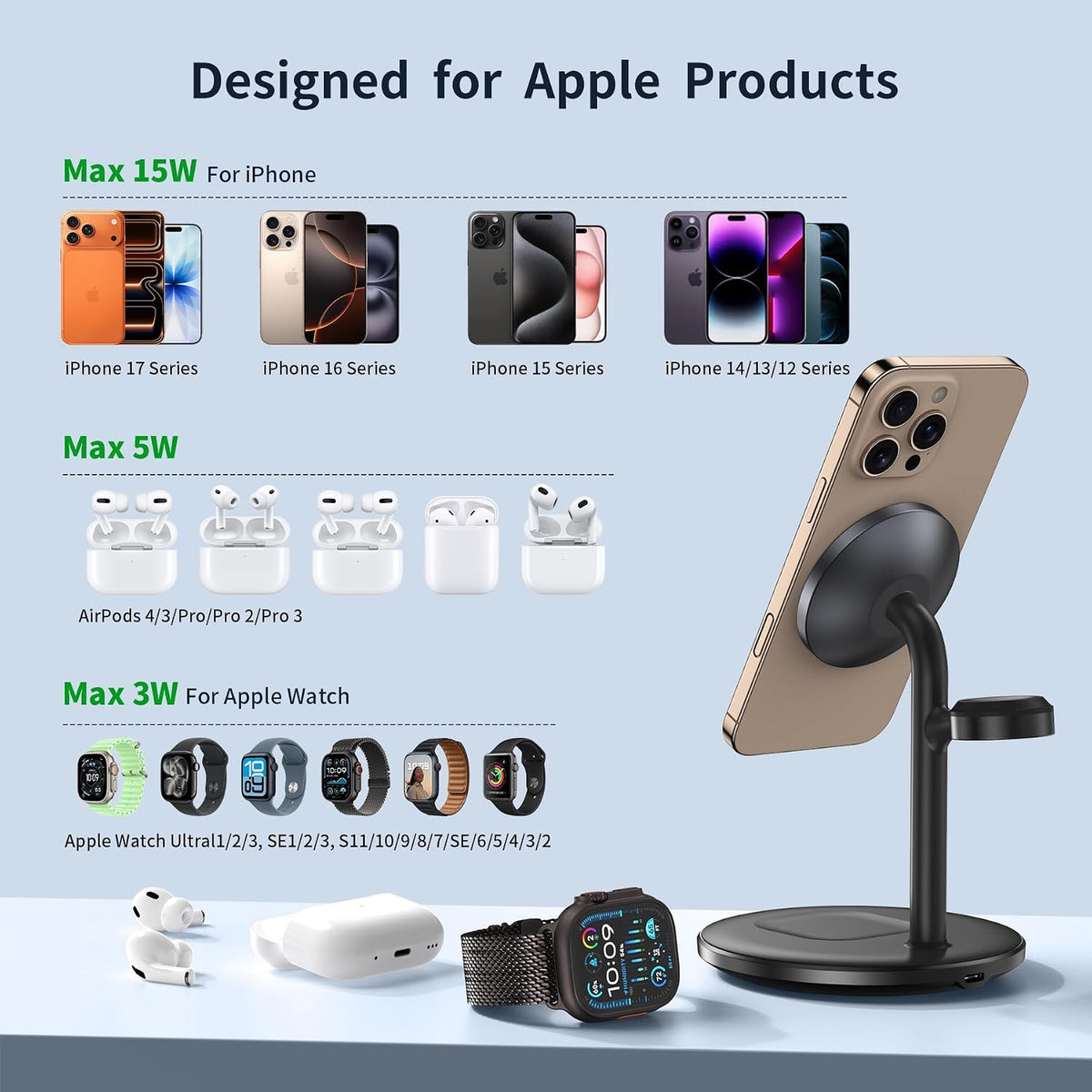 3 in 1 Magnetic Wireless Charging Station for Apple Devices,15W