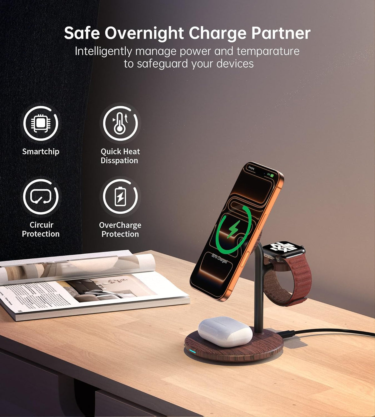 3 in 1 Magnetic Wireless Charging Station for Apple Devices,15W