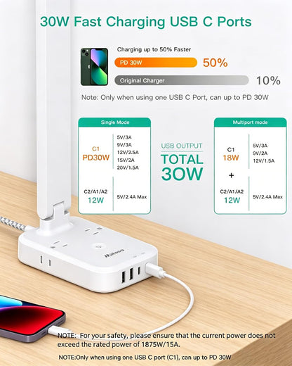 8-in-1 LED Desk Lamp with Power Strip, PD 30W Touch Desk Lamp, 4 Outlets & 4 USB Ports, Eye-Caring Dimmable Table Lamp with 5FT Extension Cord for Home Office College Dorm Room Essentials