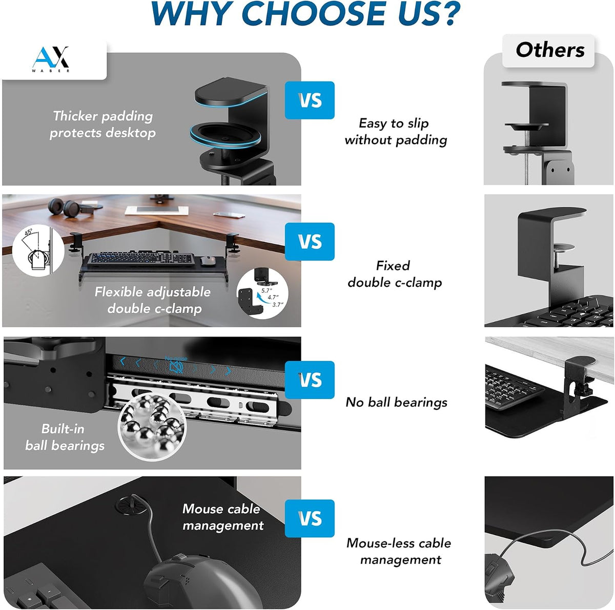 AX WABER Keyboard Tray Under Desk Pull Out with Extra Sturdy Adjustable C Clamp Mount System, 27.3 (32.5 inch Including Clamps) x 11 Inch Slide-Out Platform Computer Drawer for Typing, Black,AX01WB01