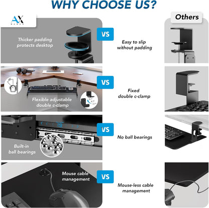 AX WABER Keyboard Tray Under Desk Pull Out with Extra Sturdy Adjustable C Clamp Mount System, 27.3 (32.5 inch Including Clamps) x 11 Inch Slide-Out Platform Computer Drawer for Typing, Black,AX01WB01