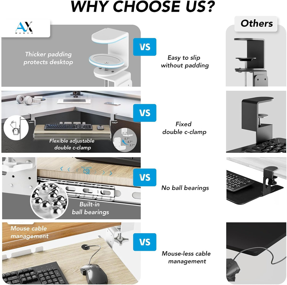 AX WABER Keyboard Tray Under Desk Pull Out with Extra Sturdy Adjustable C Clamp Mount System, 27.3 (32.5 inch Including Clamps) x 11 Inch Slide-Out Platform Computer Drawer for Typing, Black,AX01WB01