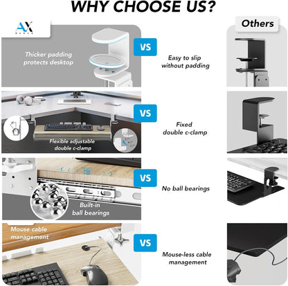 AX WABER Keyboard Tray Under Desk Pull Out with Extra Sturdy Adjustable C Clamp Mount System, 27.3 (32.5 inch Including Clamps) x 11 Inch Slide-Out Platform Computer Drawer for Typing, Black,AX01WB01