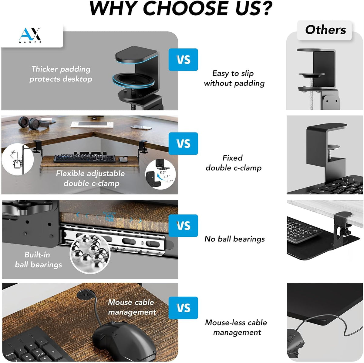 AX WABER Keyboard Tray Under Desk Pull Out with Extra Sturdy Adjustable C Clamp Mount System, 27.3 (32.5 inch Including Clamps) x 11 Inch Slide-Out Platform Computer Drawer for Typing, Black,AX01WB01