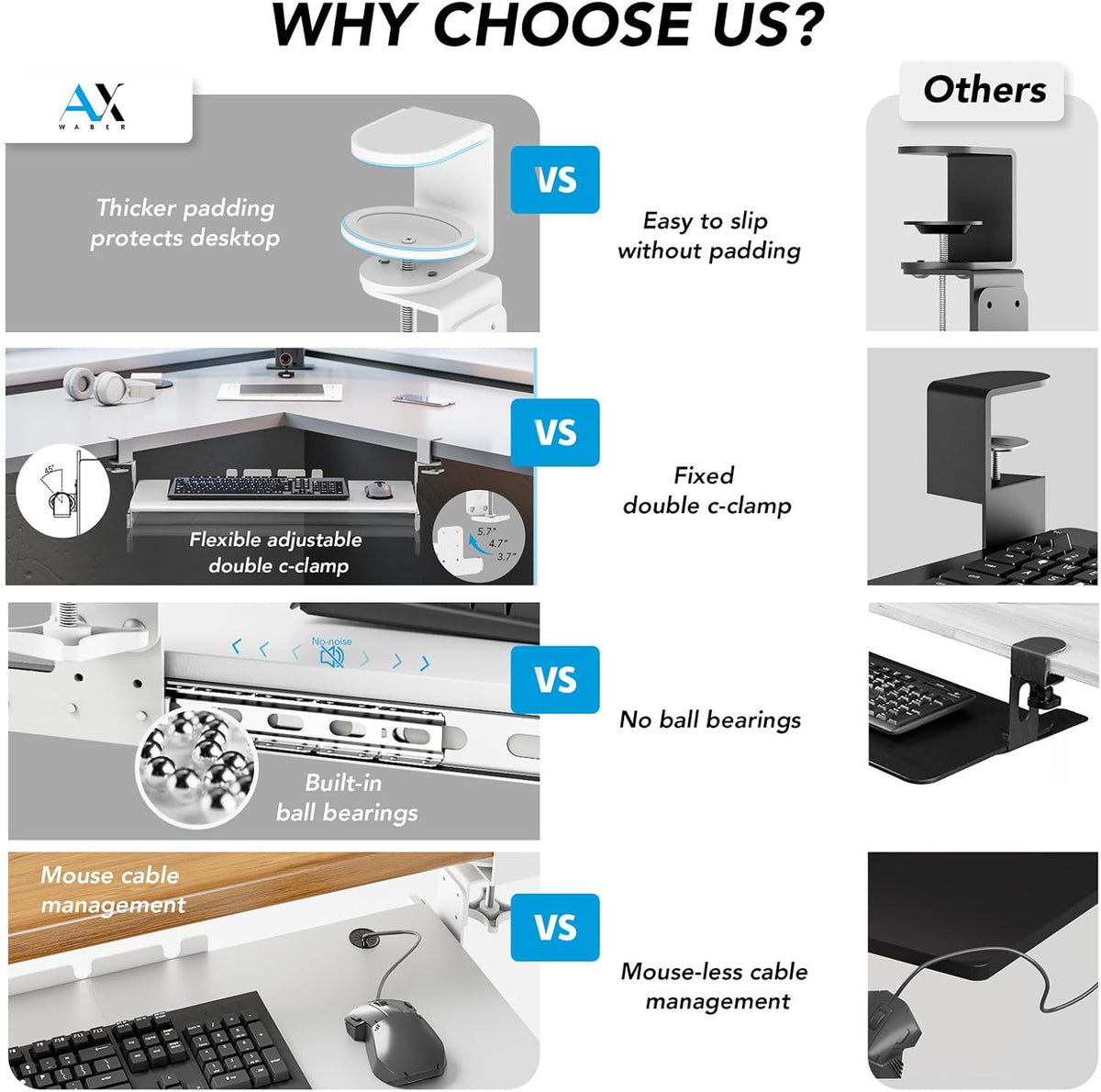 AX WABER Keyboard Tray Under Desk Pull Out with Extra Sturdy Adjustable C Clamp Mount System, 27.3 (32.5 inch Including Clamps) x 11 Inch Slide-Out Platform Computer Drawer for Typing, Black,AX01WB01