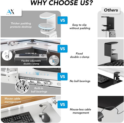 AX WABER Keyboard Tray Under Desk Pull Out with Extra Sturdy Adjustable C Clamp Mount System, 27.3 (32.5 inch Including Clamps) x 11 Inch Slide-Out Platform Computer Drawer for Typing, Black,AX01WB01