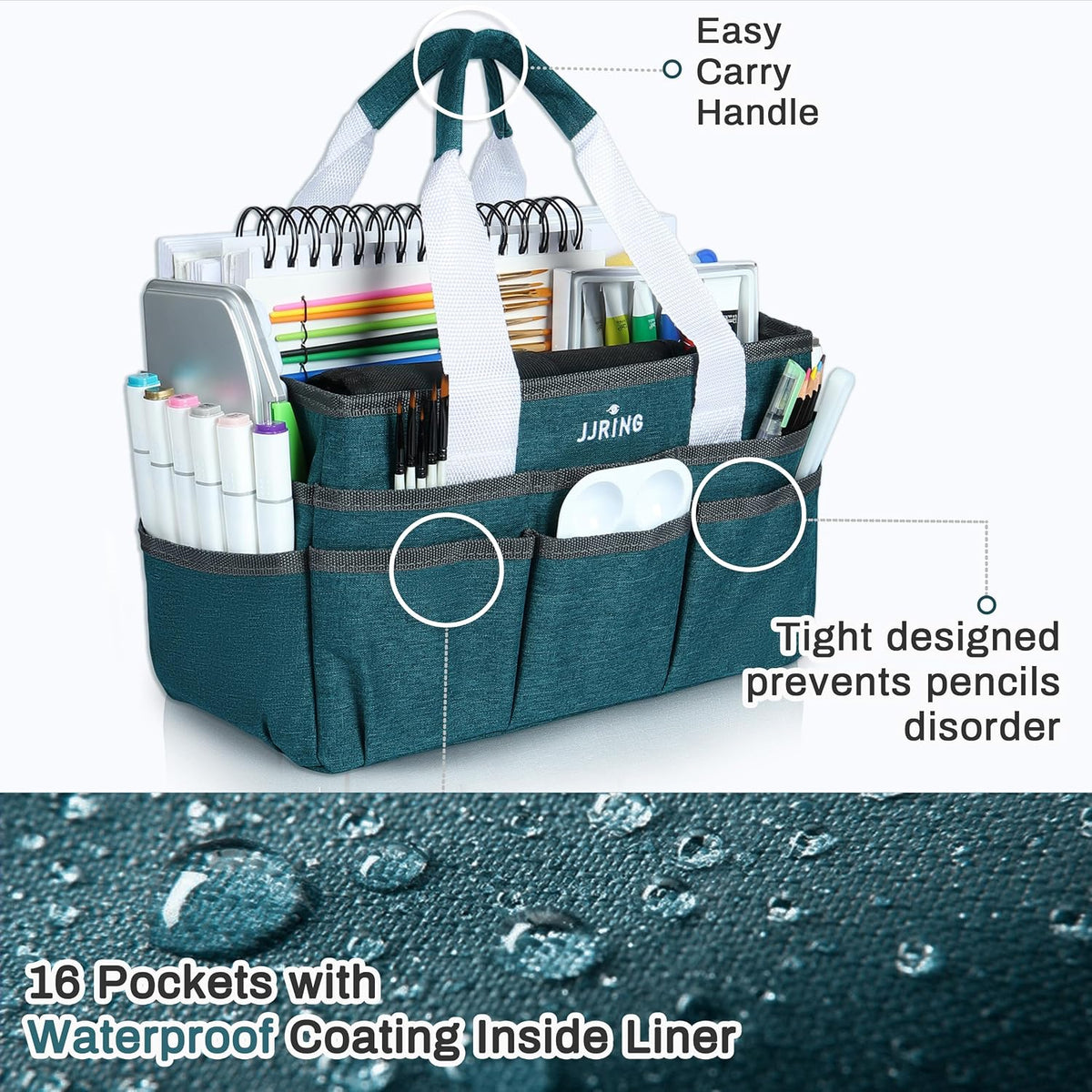 Craft Organizer Tote Bag Art Storage Caddy Bluish Green