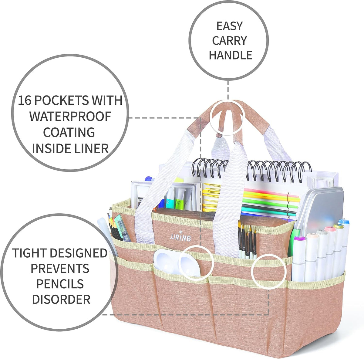 Craft Organizer Tote Bag Art Storage Caddy Bluish Green