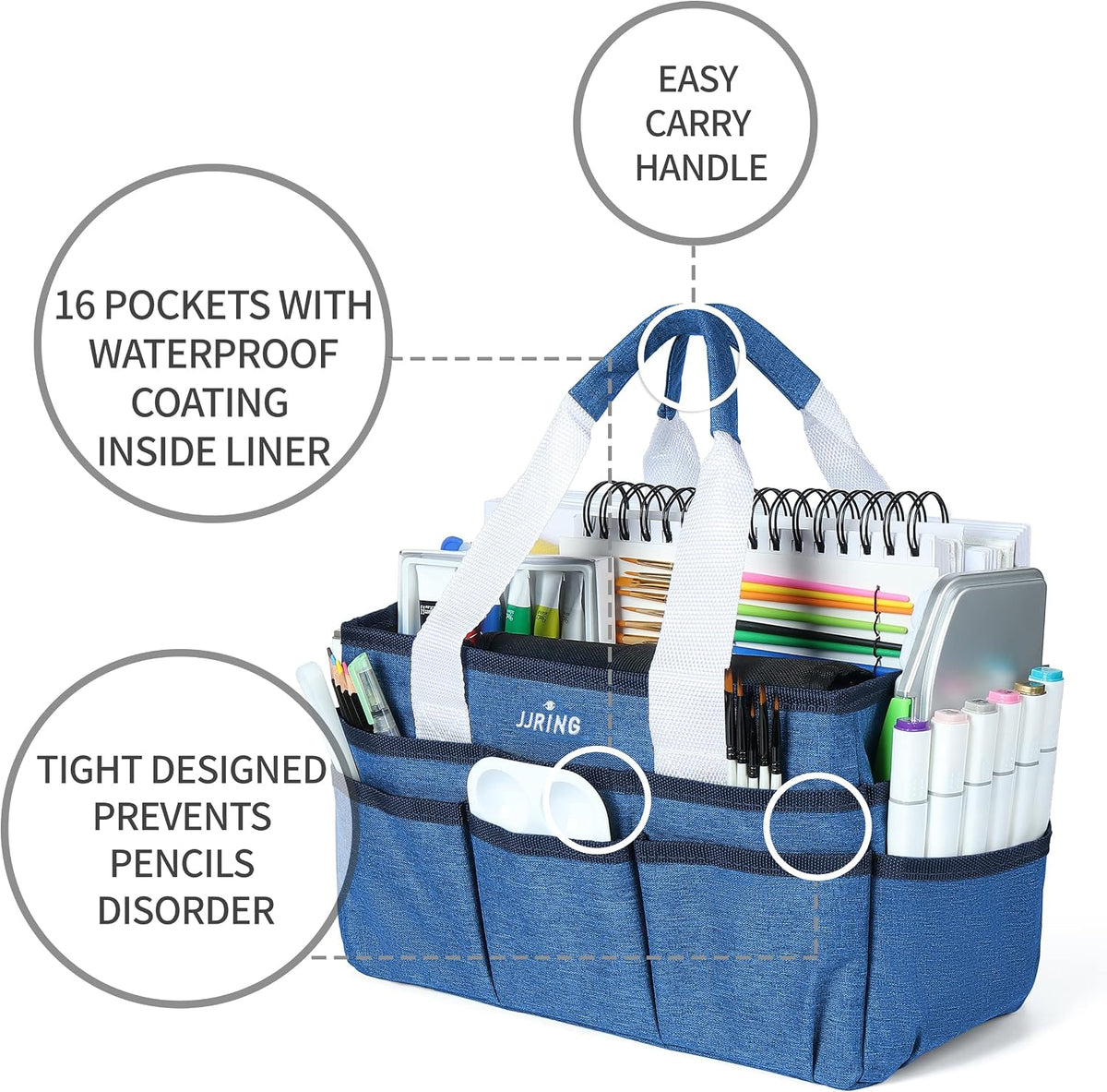 Craft Organizer Tote Bag Art Storage Caddy Bluish Green