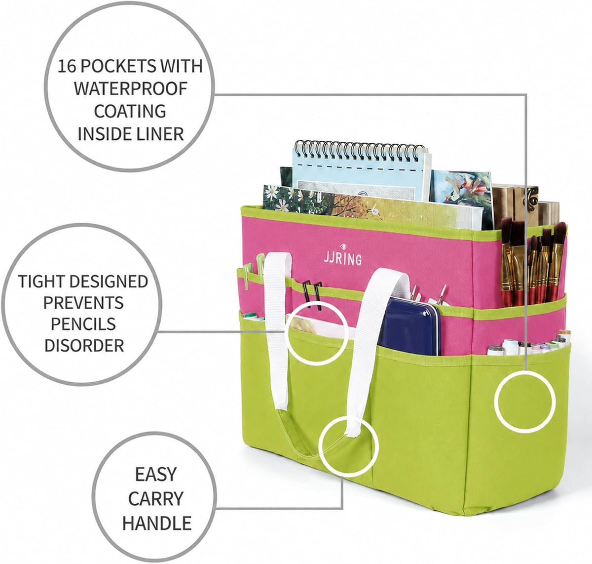 Craft Organizer Tote Bag Art Storage Caddy Bluish Green