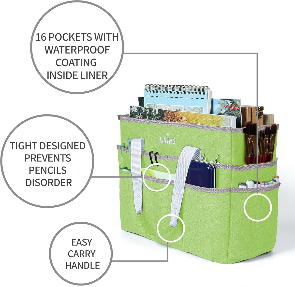 Craft Organizer Tote Bag Art Storage Caddy Bluish Green