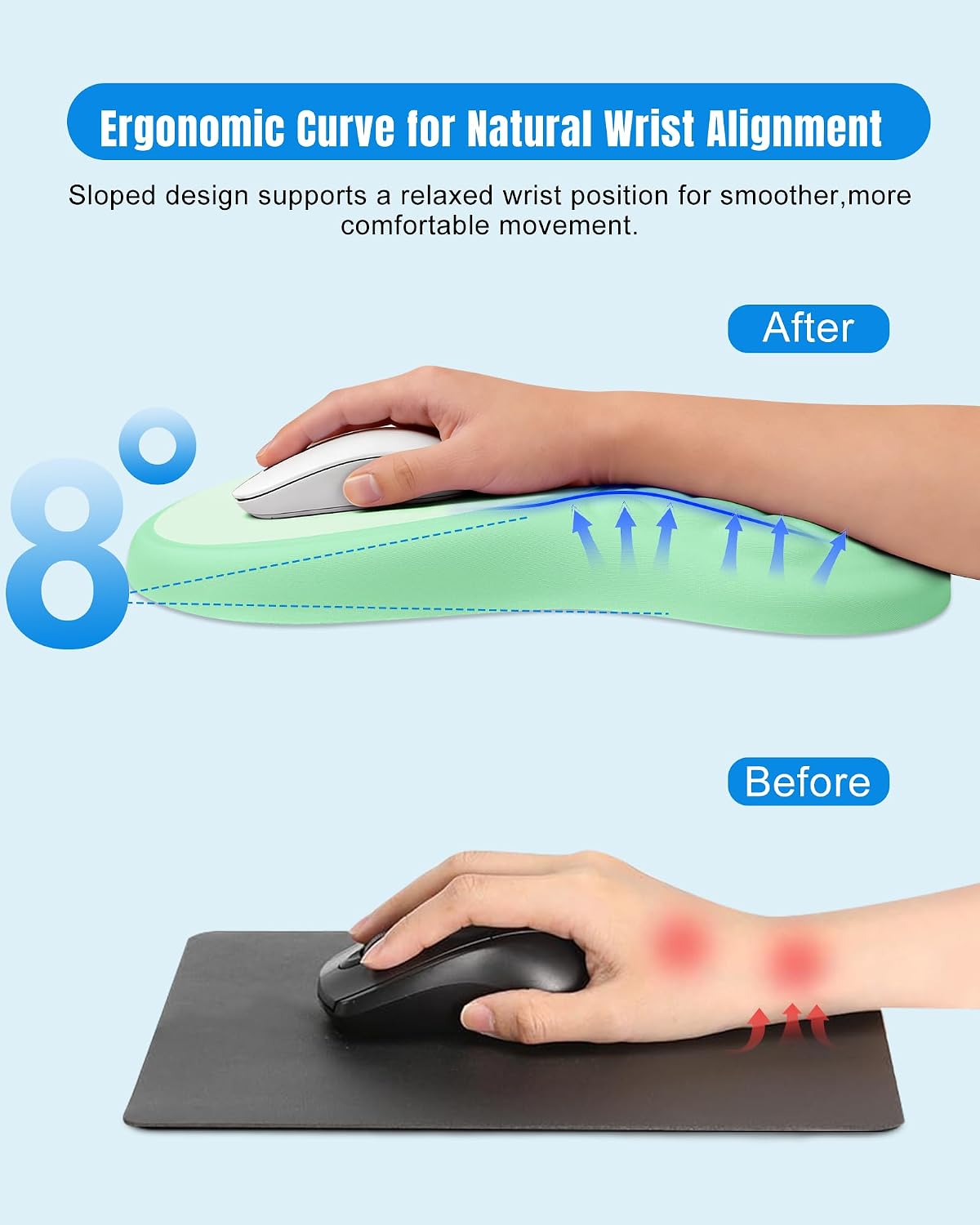 Ergonomic Mouse Pad with Sloped Memory Foam Wrist Rest (Black)