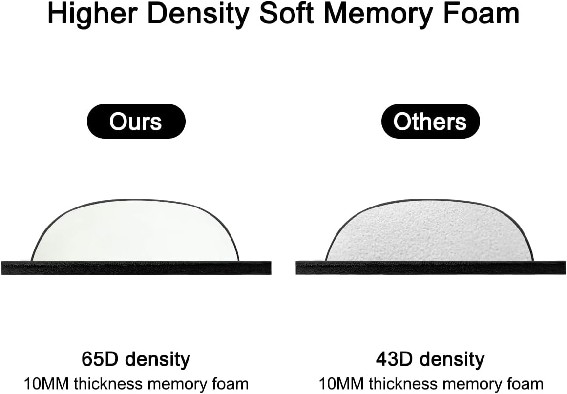 Keyboard Wrist Rest Pad Support with 65D High-Density Thicken Memory Foam Padding, Ergonomic Design Computer Rest Pad Desk Wrist Mat, Non-Slip Rubber Base Office Laptop