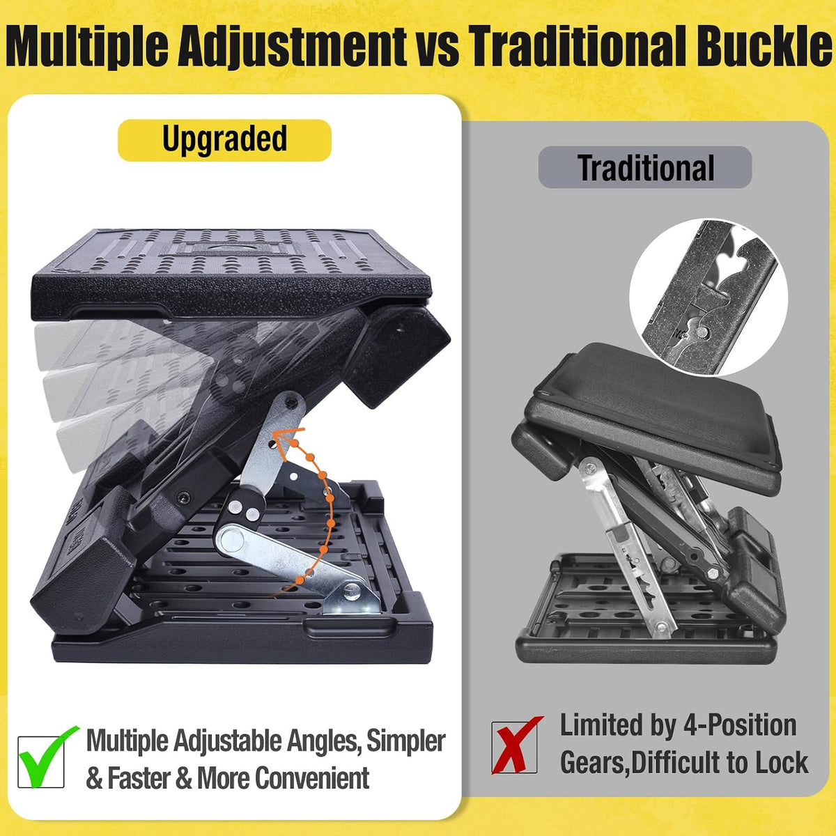 Foot Rest for Under Desk at Work Enlarged, Ergonomic Footrest with Adjustable Height and Angle, Foldable Foot Stool with Removable Pad Massage Beads for Office Gaming Chair Black