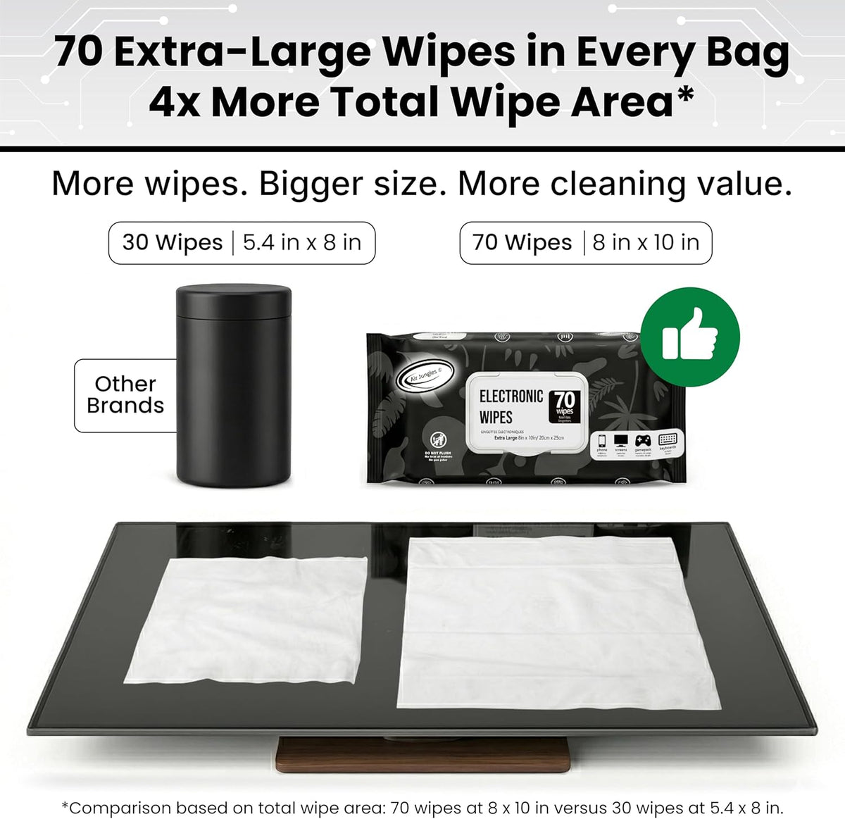 Electronic Wipes Screen Cleaner 70 Count, XL 8x10 Inch