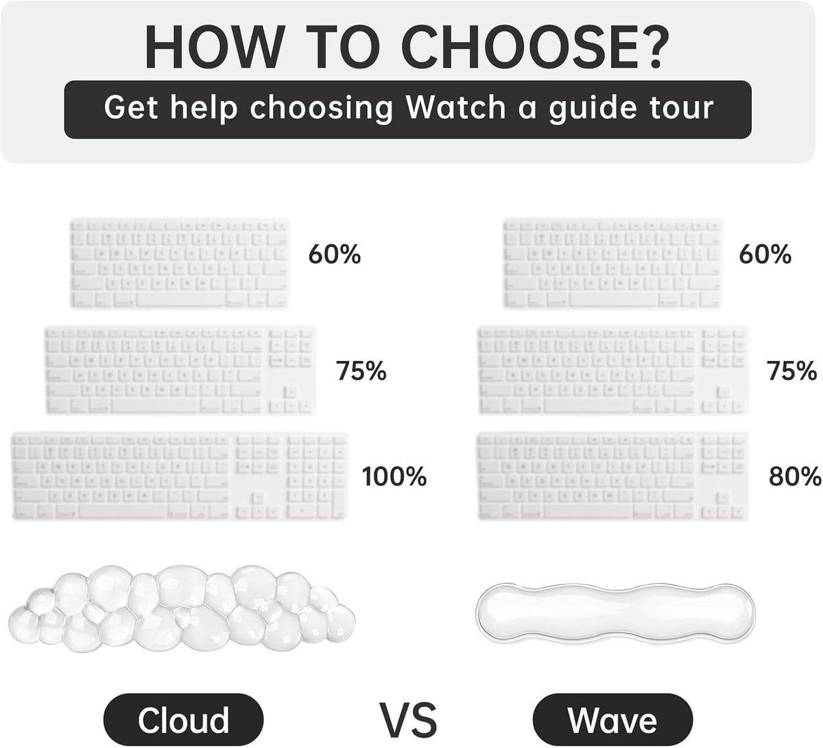 Mouse Pad with Wrist Rest, Soft Cloud Gel Keyboard Mouse Pad Set with Hand Wrist Support, Cute Non Slip Office Desk Accessories for Comfort/Pain Relief/Computer/Laptop (Pink Cloud)