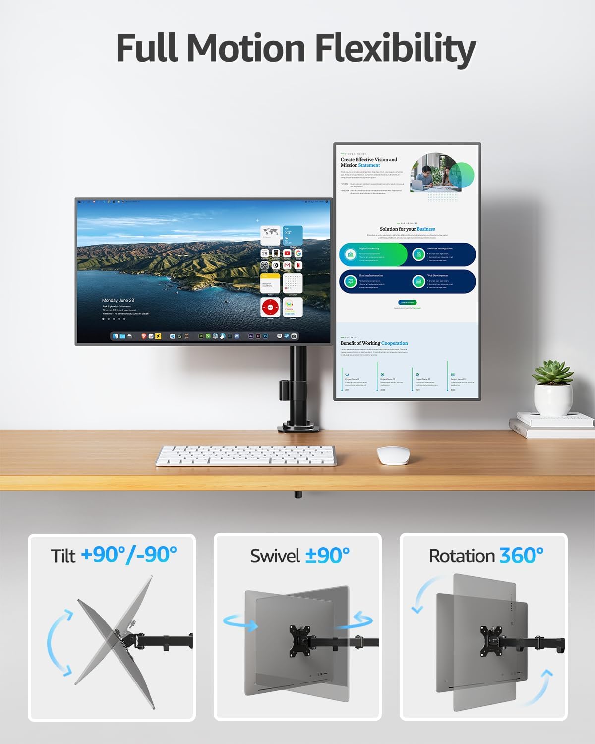 Dual Monitor Desk Mount, Max 32 Inch up to 17.6lbs, Fully Adjustable Dual Monitor Arm for 2 LCD Screens, Double Monitor Stand with C-Clamp and Grommet Base