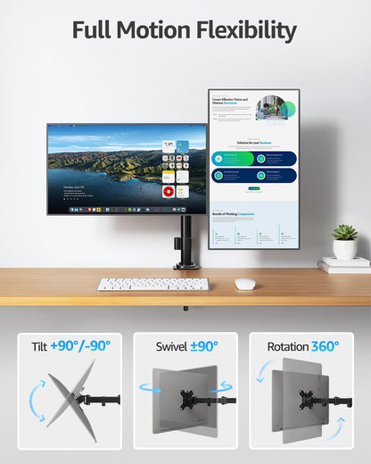 Dual Monitor Desk Mount, Max 32 Inch up to 17.6lbs, Fully Adjustable Dual Monitor Arm for 2 LCD Screens, Double Monitor Stand with C-Clamp and Grommet Base