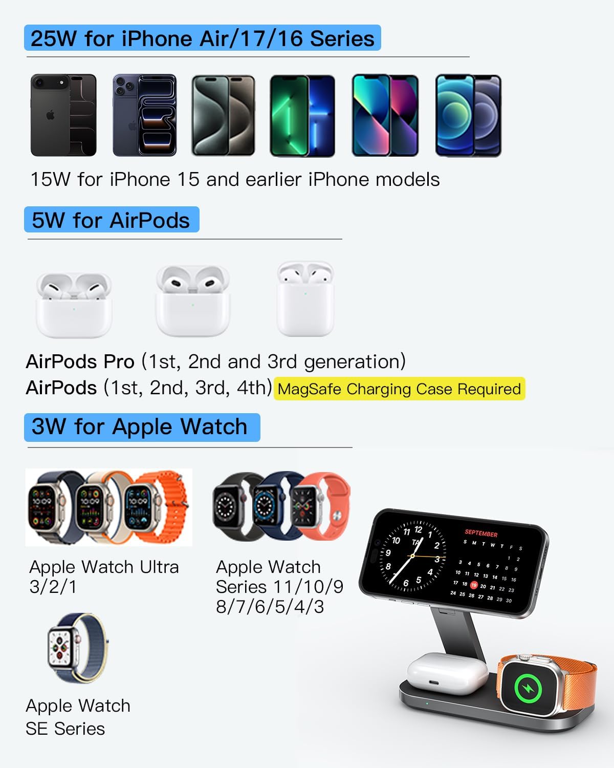 3-in-1 Charging Station for Apple Device, Qi2 25W Certified Magnetic Wireless Fast Charger Stand Compatible with MagSafe for iPhone 18/17/16/15/14/13/12/Air/Duo Series, Apple Watch & AirPods