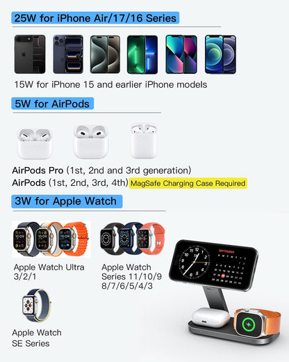 3-in-1 Charging Station for Apple Device, Qi2 25W Certified Magnetic Wireless Fast Charger Stand Compatible with MagSafe for iPhone 18/17/16/15/14/13/12/Air/Duo Series, Apple Watch & AirPods