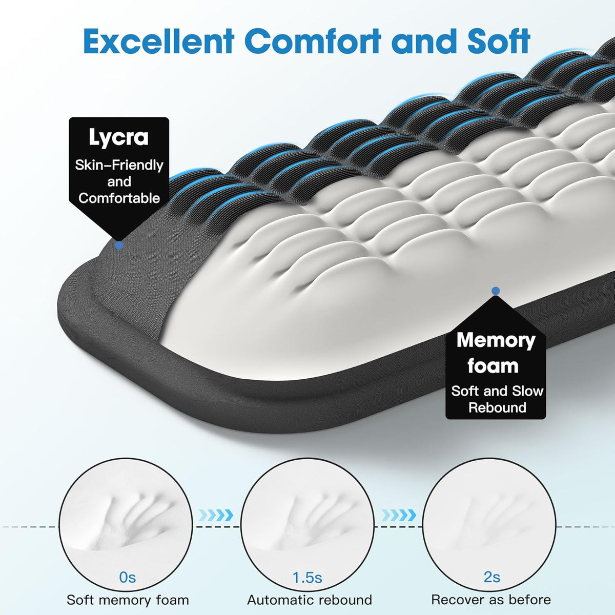 Ergonomic Wrist Rest for Keyboard and Mouse, Soft Memory Foam Keyboard Wrist Rest Set with Non-Slip Silicone Base, Easy Typing, Pain Relief, Comfort for Office, Work, Gaming (Classic Black)