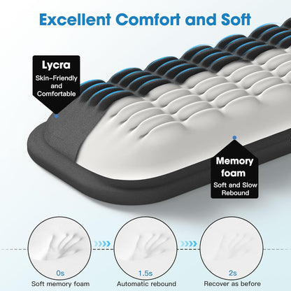 Ergonomic Wrist Rest for Keyboard and Mouse, Soft Memory Foam Keyboard Wrist Rest Set with Non-Slip Silicone Base, Easy Typing, Pain Relief, Comfort for Office, Work, Gaming (Classic Black)