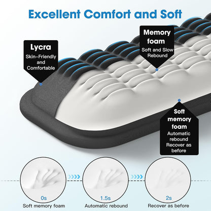 Ergonomic Wrist Rest for Keyboard and Mouse, Soft Memory Foam Keyboard Wrist Rest Set with Non-Slip Silicone Base, Easy Typing, Pain Relief, Comfort for Office, Work, Gaming (Classic Black)