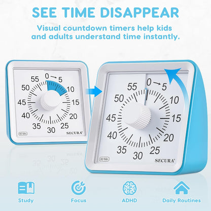 Visual Timer for Kids, 60 Minute Classroom Countdown Timer for Study