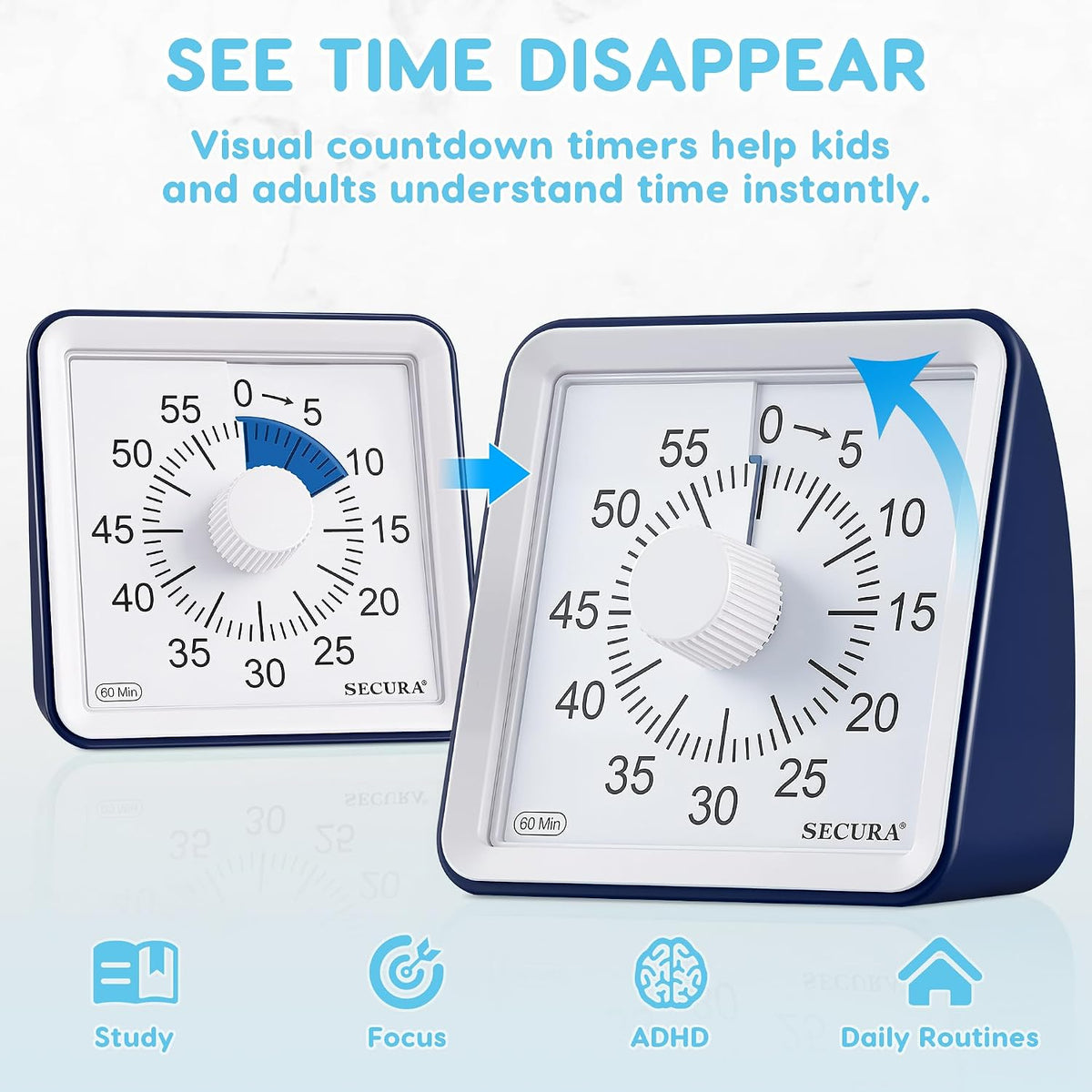Visual Timer for Kids, 60 Minute Classroom Countdown Timer for Study