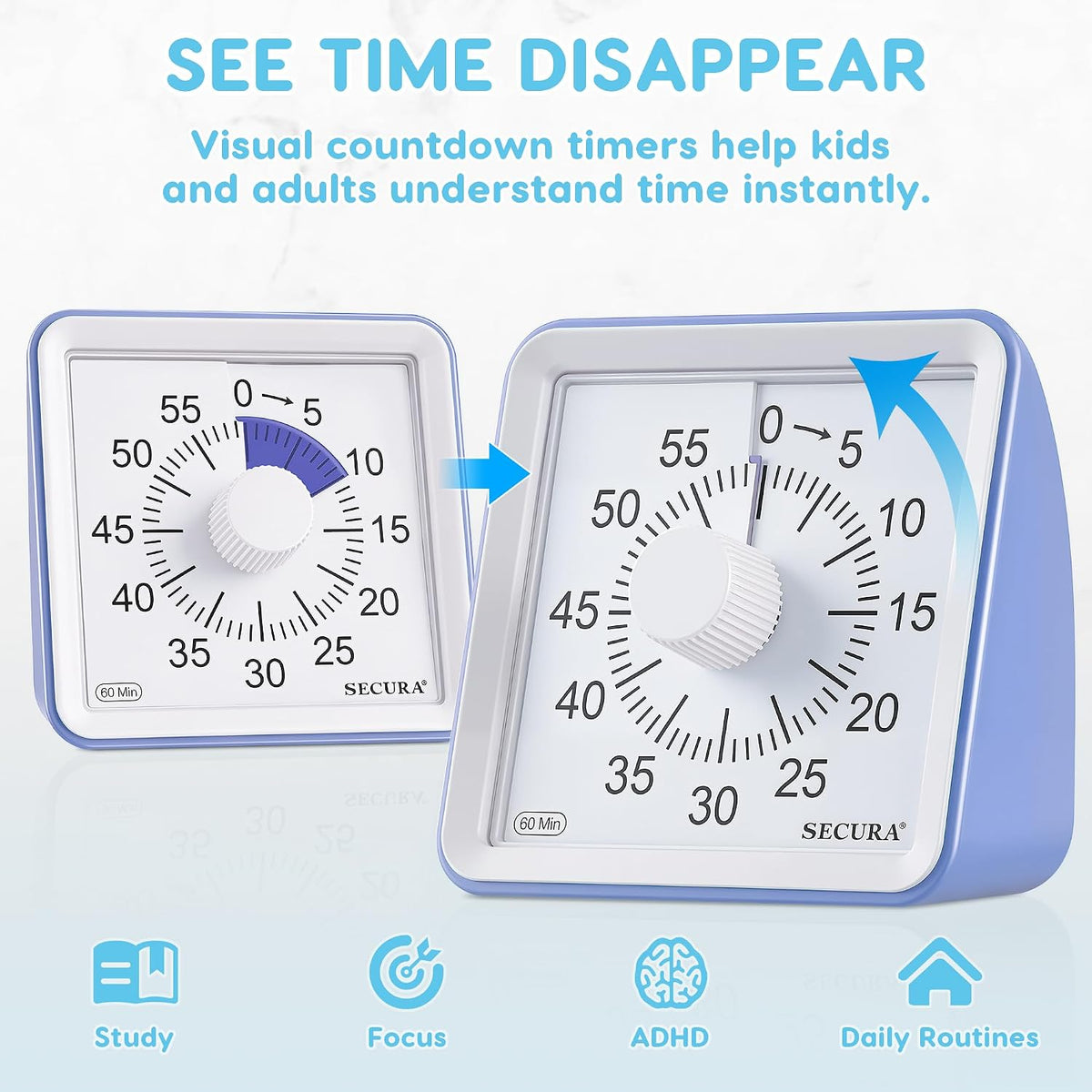 Visual Timer for Kids, 60 Minute Classroom Countdown Timer for Study