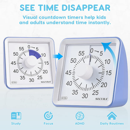 Visual Timer for Kids, 60 Minute Classroom Countdown Timer for Study