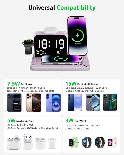 Gadget 7-in-1 Wireless Charging Station Charger Stand for Multiple Devices for Apple - iPhone 17 16 15 14 13 12 Pro Max Apple Watch Airpods, Wireless iPhone Charger Station with Bluetooth TimeSyn