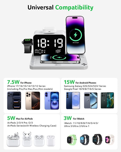 Gadget 7-in-1 Wireless Charging Station Charger Stand for Multiple Devices for Apple - iPhone 17 16 15 14 13 12 Pro Max Apple Watch Airpods, Wireless iPhone Charger Station with Bluetooth TimeSyn