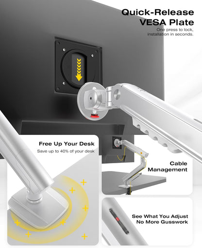 NB SmooVex™ Monitor Mount, Monitor Stand fits up to 32 Inch, Mechanical Spring Mount, VESA 75/100 mm, Model-A5(Black)