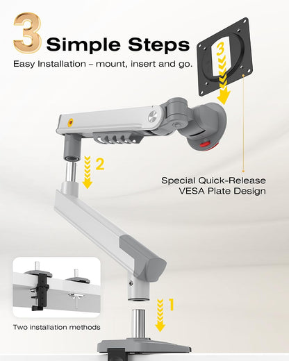 NB SmooVex™ Monitor Mount, Monitor Stand fits up to 32 Inch, Mechanical Spring Mount, VESA 75/100 mm, Model-A5(Black)
