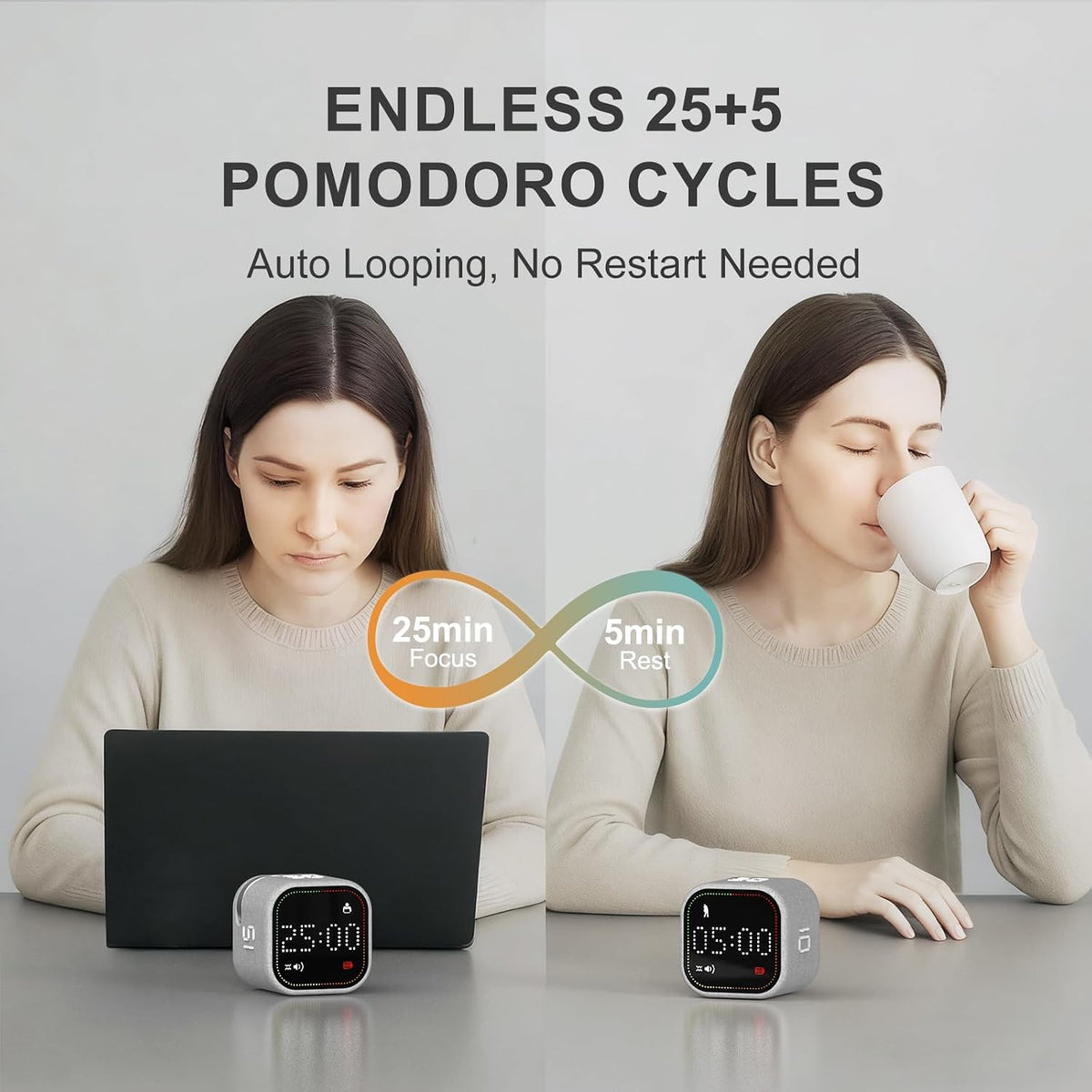 Fast Custom Pomodoro Timer Cube, Productivity Timer for ADHD