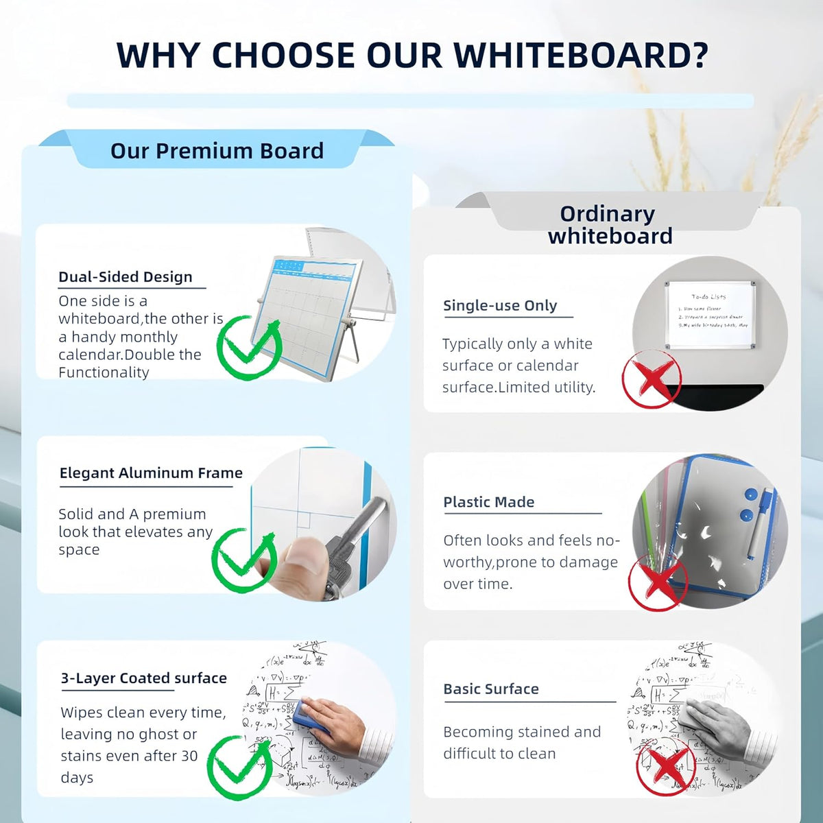 Magnetic Desktop Whiteboard with Calendar, 12x16 Inch, Double Sided