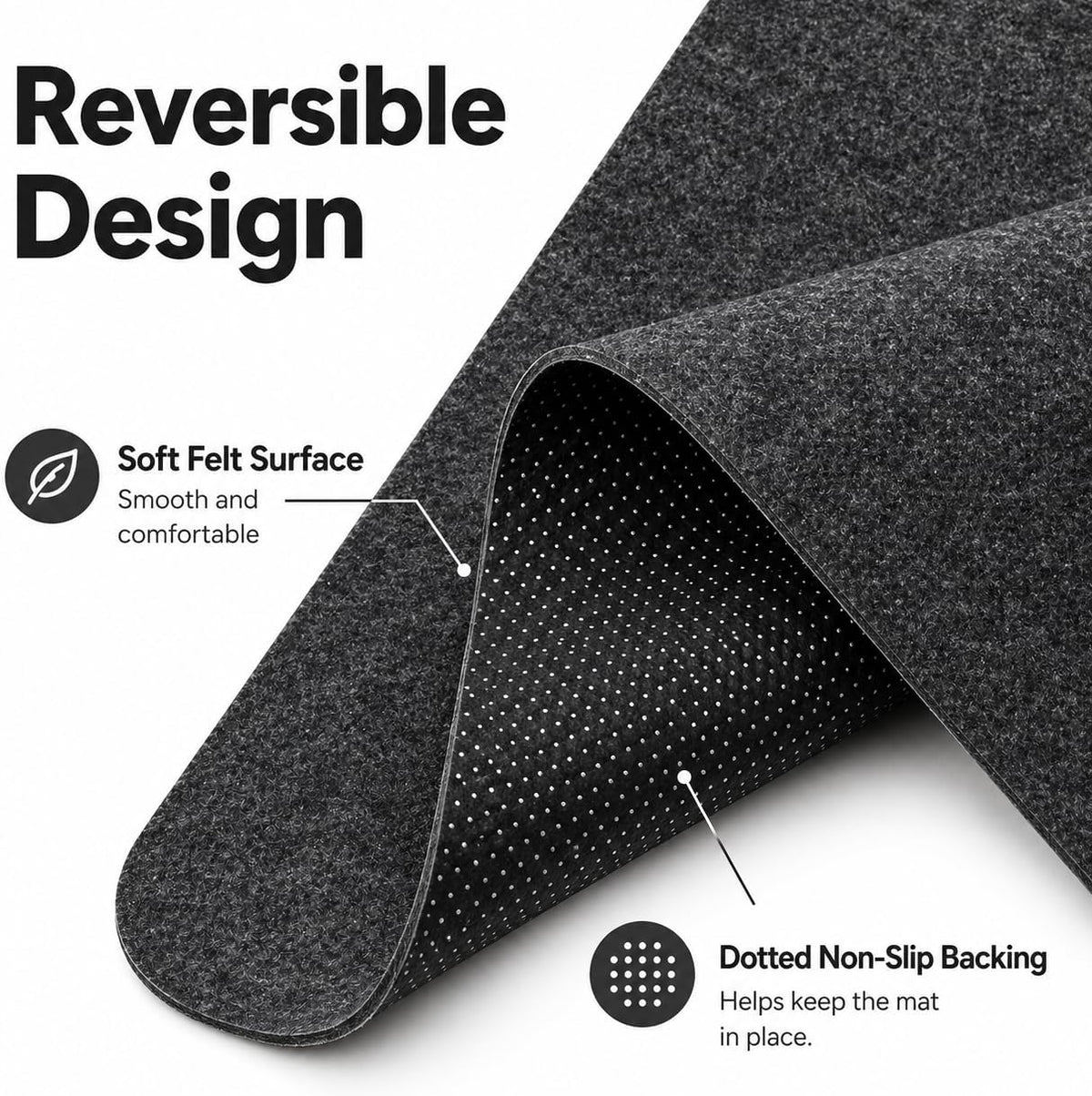 Premium Reversible Felt Desk Mat | Computer Pad for Keyboard & Mouse | Office & Home Workspace Protector (Black Gray, 36Inx12In)