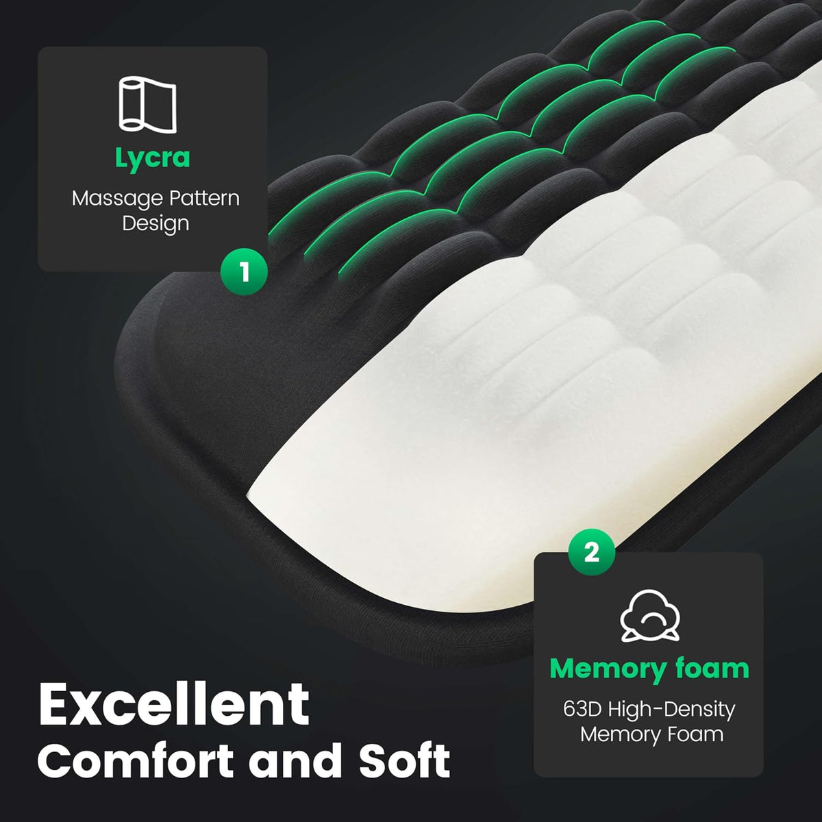 Keyboard Wrist Rest, Soft Memory Foam Wrist Support, Keyboard Hand Rest Pad for Wrist Pain Relief, Keyboard Wrist Guard for Long Hours of Work, Gaming, Studying（Classic Black）