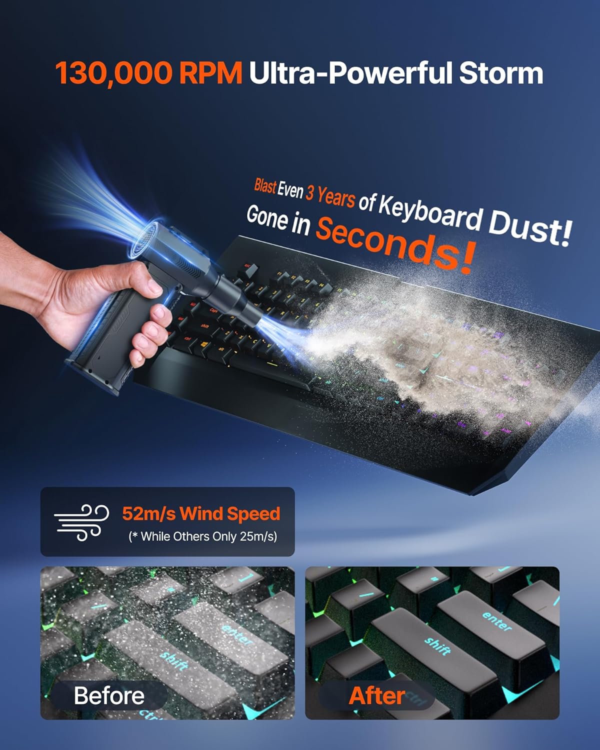 Compressed Air Duster, 130,000RPM Ultra-Powerful Electric Air Duster