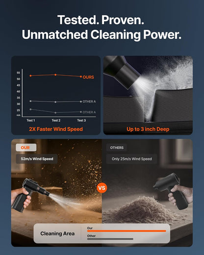 Compressed Air Duster, 130,000RPM Ultra-Powerful Electric Air Duster